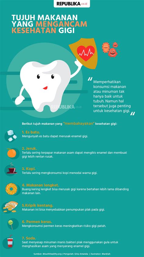 Menghindari konsumsi makanan dan minuman yang berpotensi merusak gigi